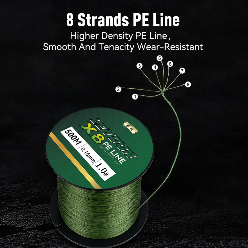 LEYDUN 500m Micro Nieuwe Visli - Fish Finder Cable recensie en prijs