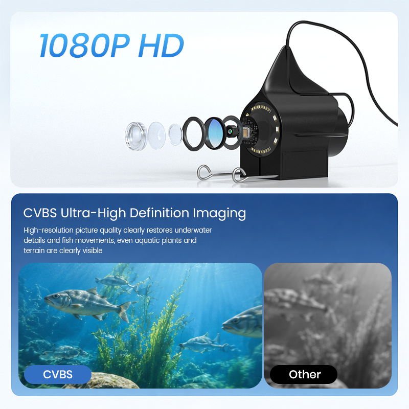 Onderwaterviscamera met 4,3 in - Fish Finder Cable recensie en prijs